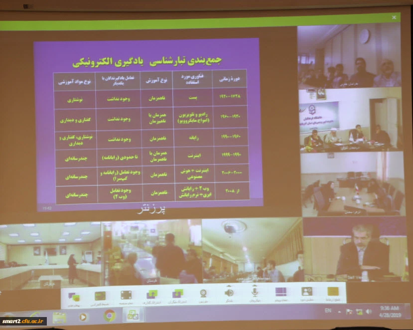 برگزاری هجدهمین وبینار علمی - تخصصی « تبارشناسی فعالیت های آموزش الکترونیکی در ایران » 5